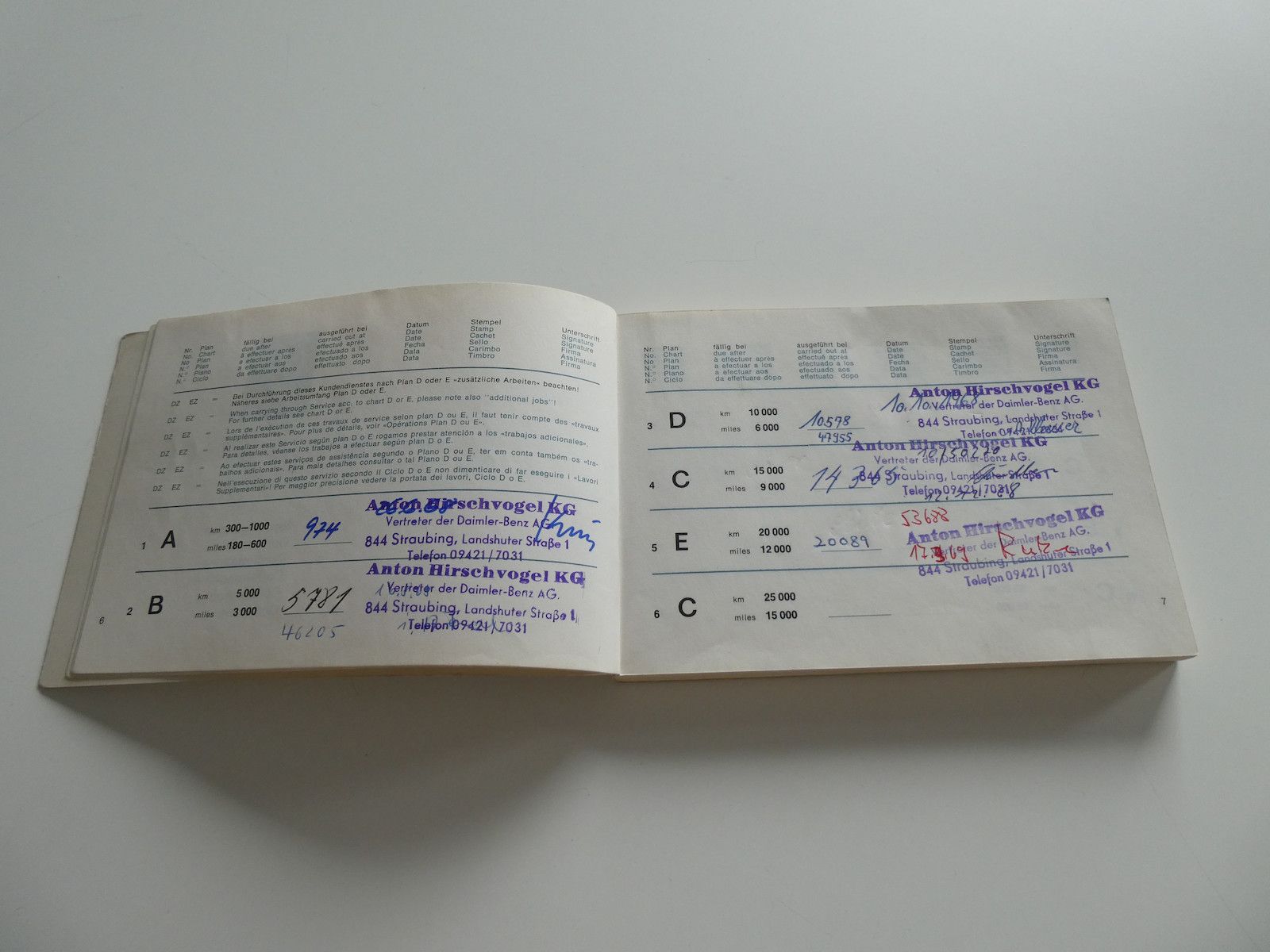 Mercedes-Benz SL 280 SL 280 Pagode, deutsche Erstauslieferung